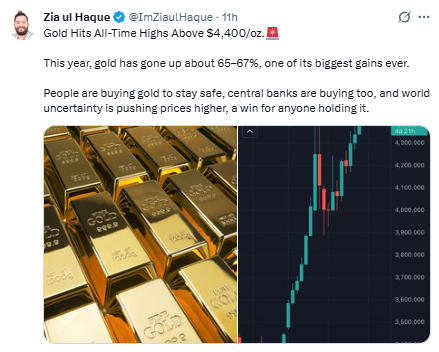 Gold All Time High in Hindi 