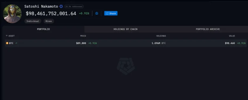 Satoshi Nakamoto Wallet