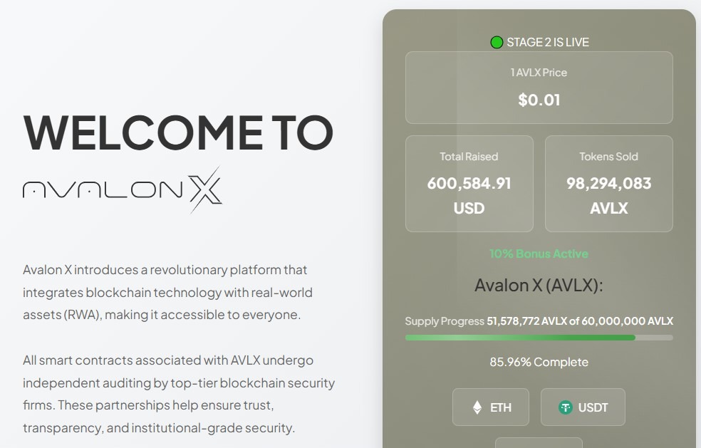 Avalon X ($AVLX)