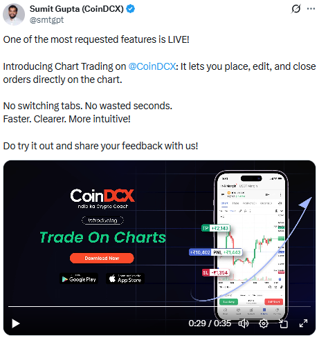 Trade on Charts 