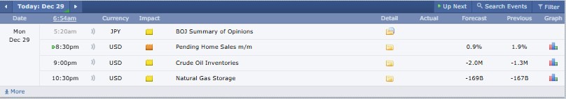 Crypto Market Update