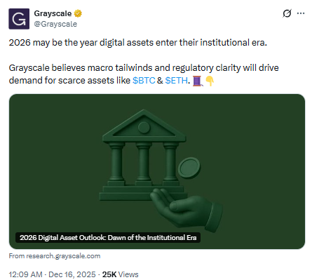 grayscale about bitcoin 2026 performance 