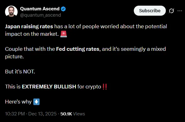 Bank of Japan Rate Hike