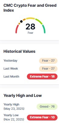 Crypto Market Update 