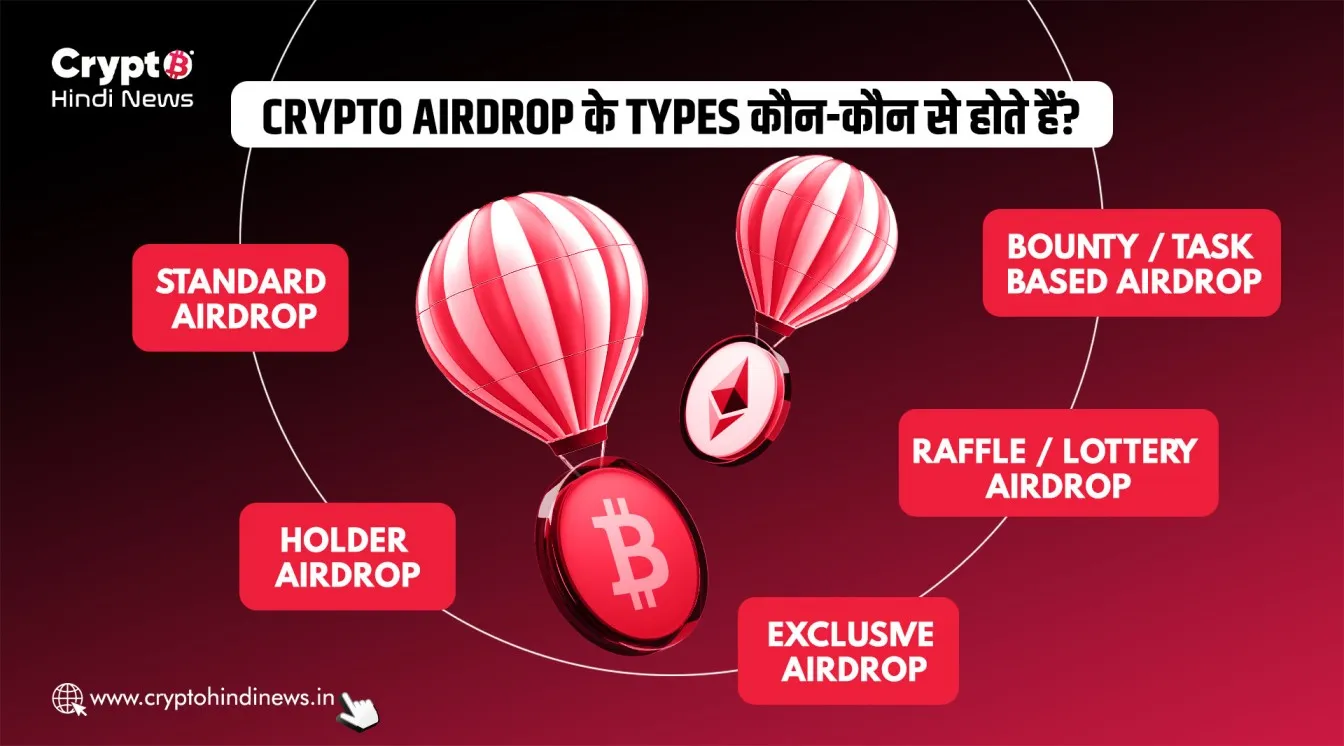 Crypto Airdrop Type
