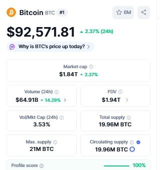 Top 5 Crypto to Invest