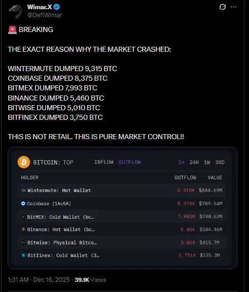 Bitcoin Price Prediction
