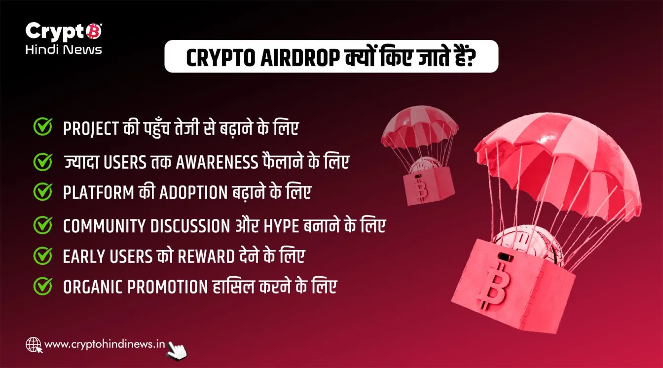 Crypto Airdrop
