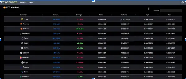 TradeOgre BTC markets listing Monero, Pirate and other privacy coins for no-KYC trading