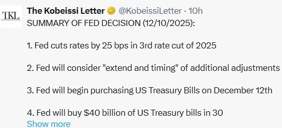 Fed Rate Cut 