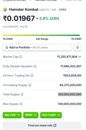 Best Crypto Under 1 Rupee