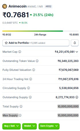 Best Crypto Under 1 Rupee