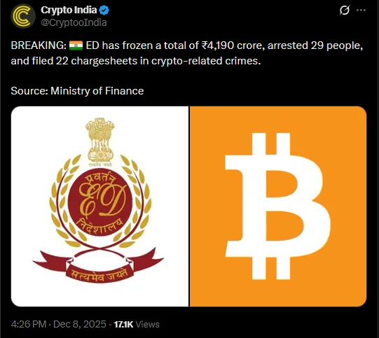Crypto Fraud