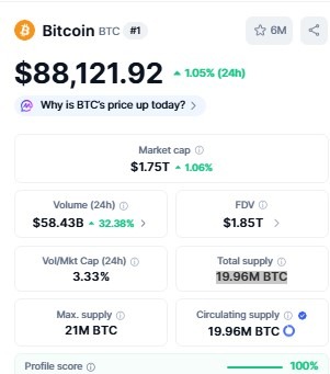Top 5 Crypto to invest