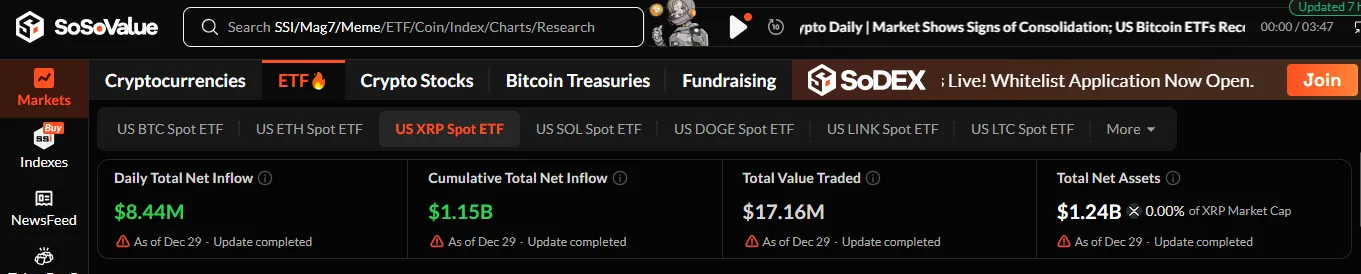 XRP Price Prediction