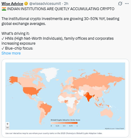  Institutional Crypto Investments