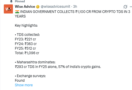 Indian Government Crypto TDS Collection