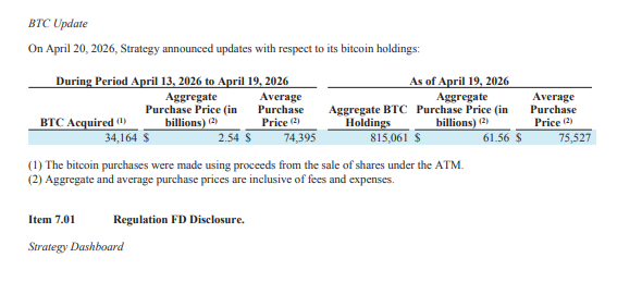 Bitcoin News Buy Strategy Mega Btc update