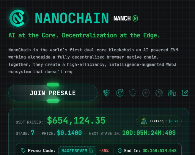 NanoChain Top Crypto Presale