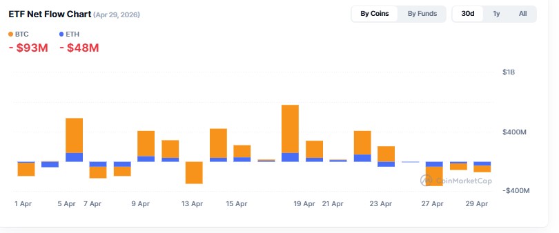 Crypto ETF Tracker 