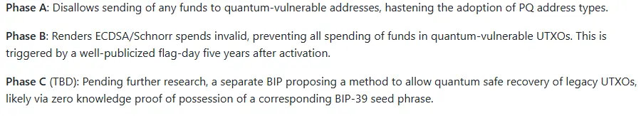  Satoshi Nakamoto के Bitcoin Update