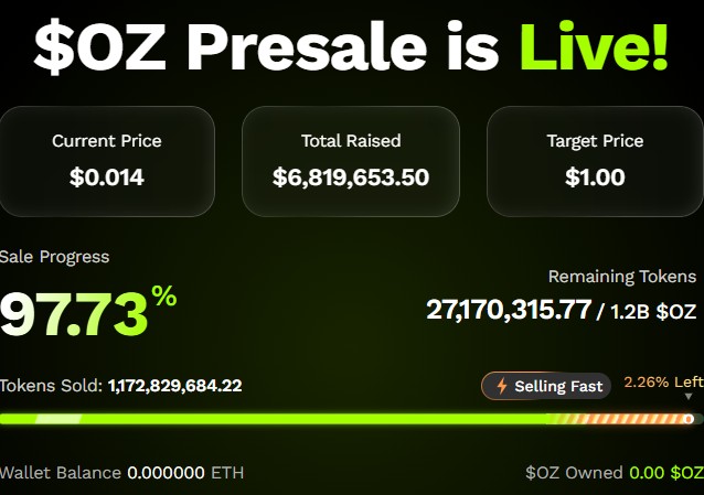 Altcoin presale 2026