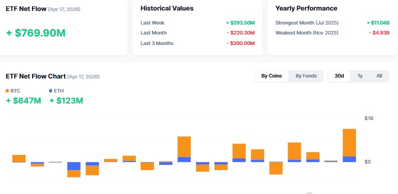  Cryptocurrency ETF Tracker