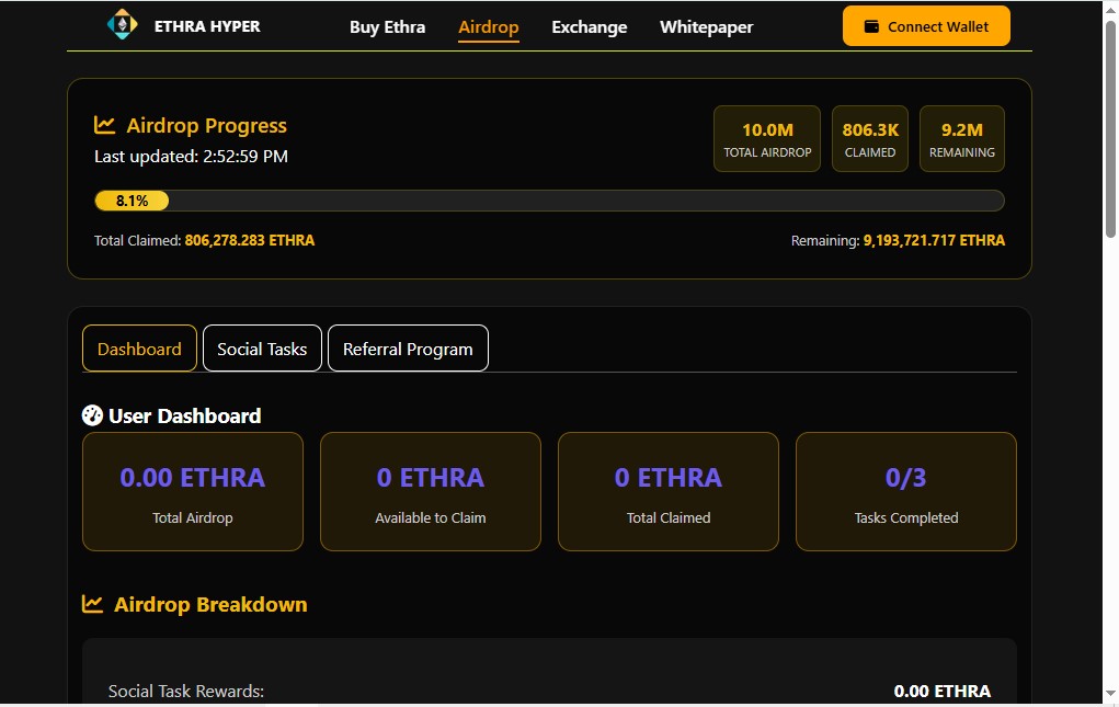 ETHRA HYPER Crypto Airdrop 