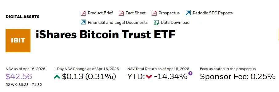Bitcoin ETF official update