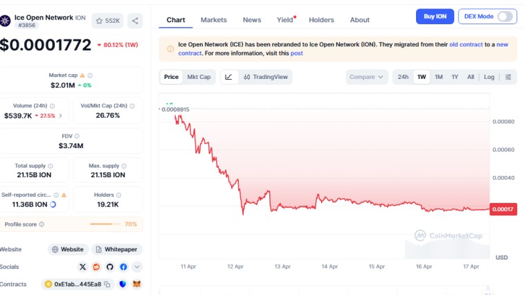 ice open network statement on crypto rumors