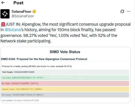 Alpenglow Upgrade  UPDATE