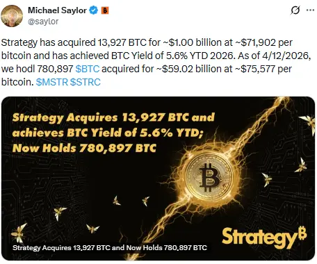 Michael Saylor X- Post