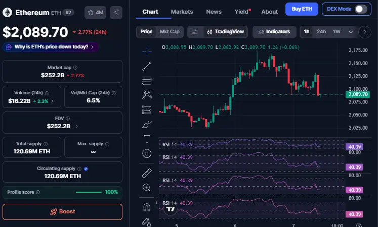 Ethereum Cryptocurrency 2026