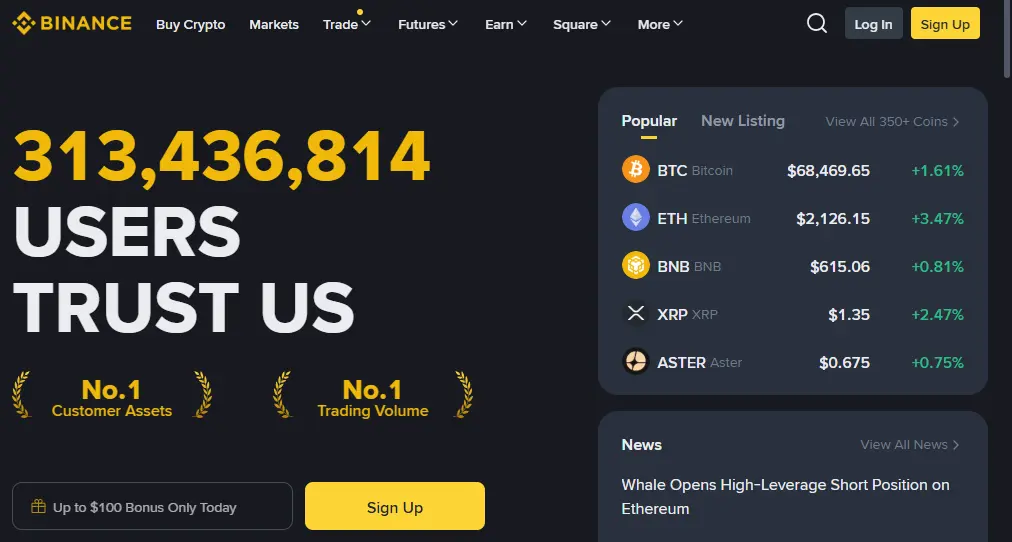 BINANCE EXCHNGE FEATURES