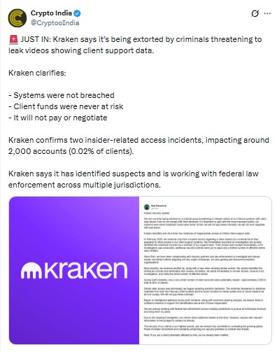 Kraken Exchange Extortion Case