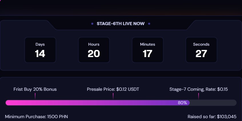 Phina ($PHN) Network 