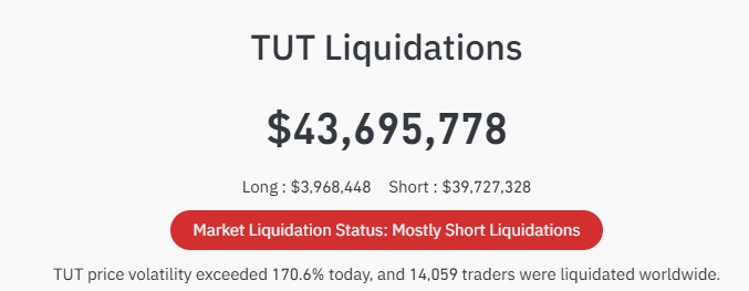 tut crypto liquidation