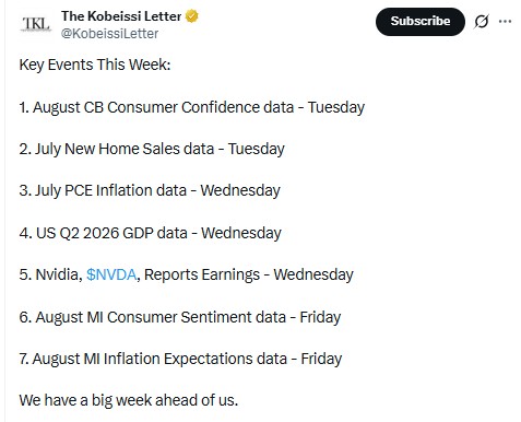 Crypto Market News Today
