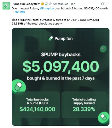 pump fun buyback program