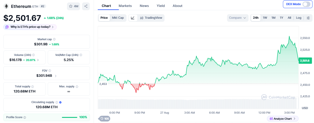 Ethereum News Today Hindi 