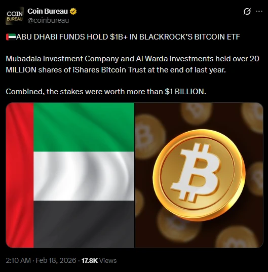 Bitcoin News