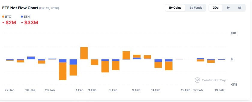 Cryptocurrency ETF Tracker