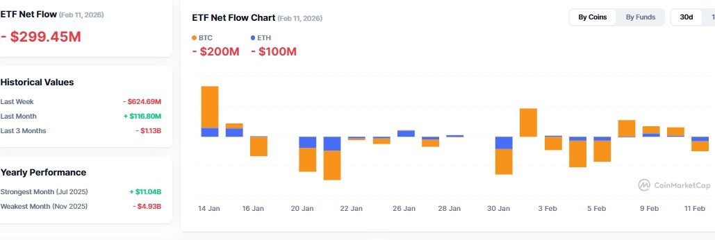 Cryptocurrency ETF Tracker