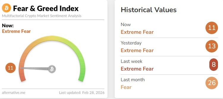 Latest News About Cryptocurrency