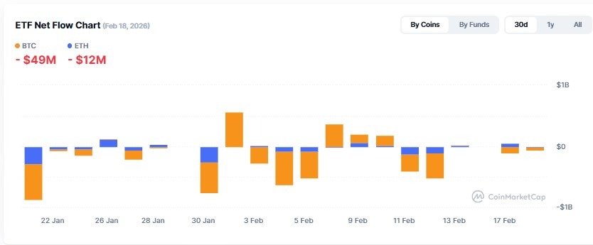 Cryptocurrency ETF Tracker