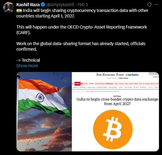 India Share Crypto Data Globally