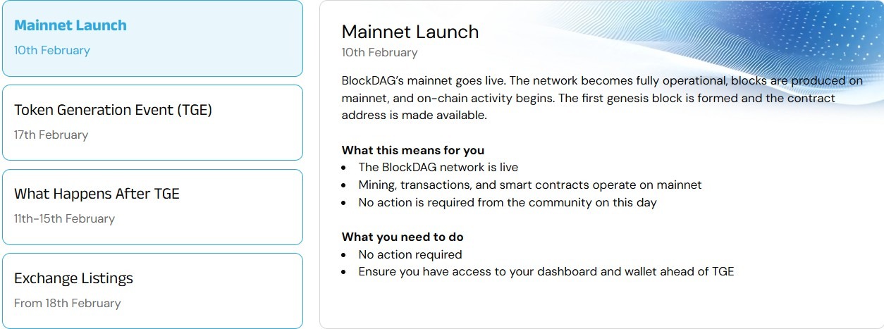 blockdag mainnet live, bdag launch and listing date update 