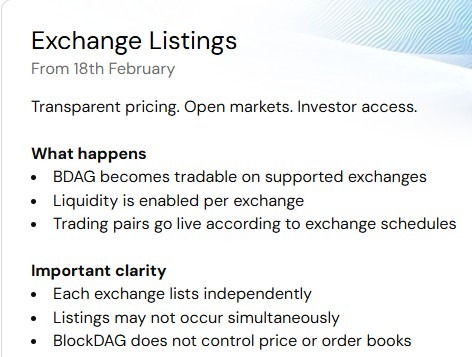 blockdag listing date 