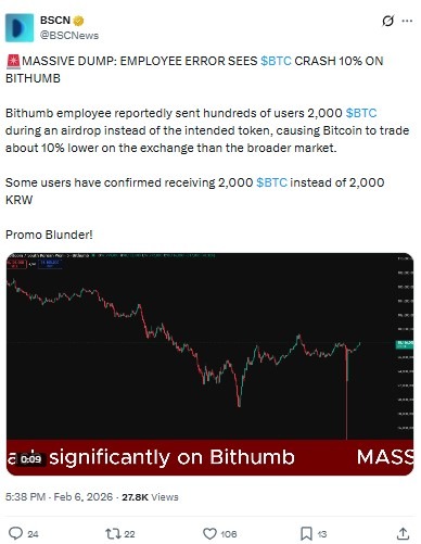  Bitcoin Transfer Error 