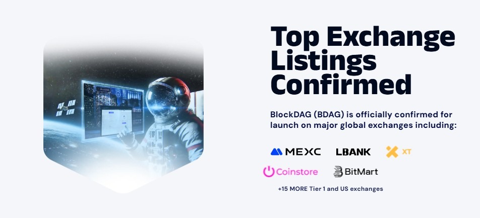 BlockDAG Listing on which exchanges 